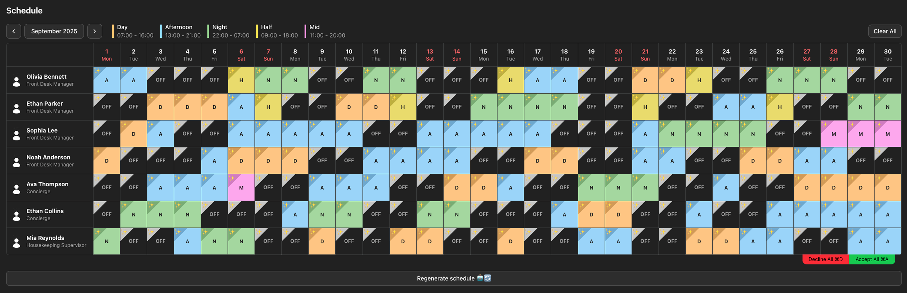 Shiftable dashboard showing AI-powered scheduling large